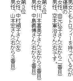 男女ともトロフィーを持っているのが
優勝の
女性、由元弘子さん（左から二番目）
男性、空本軍治さん（右）です。

第２位
女性、川本喜美子さん（左から３番目）
男性、中島義博さん（右から２番目）

第３位
女性、中村絹子さん（左）
男性、山本宏さん（右から３番目）

